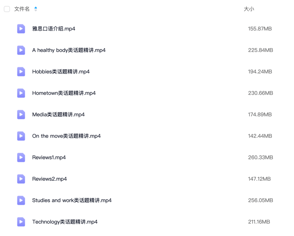 图片[6]-【001404】【综合英语】新东方雅思6分课程（口语听力写作阅读）-学爸优选