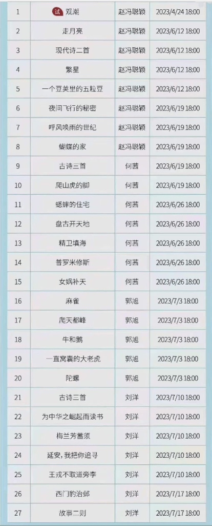 图片[3]-【001394】【小学语文】拾伍课堂：语文校内速学四年级上下册（人教版）-学爸优选