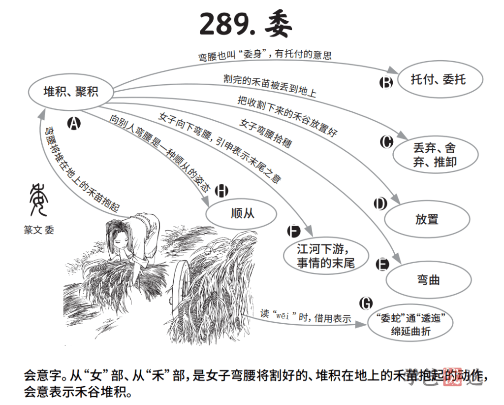 图片[8]-【001361】【初中语文】好字在：中学文言文365实词直播课10节（7年级）-学爸优选