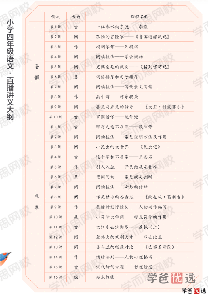 图片[3]-【001344】【小学语文】学而思：小学语文网校大语文（四年级）杨惠娴-学爸优选