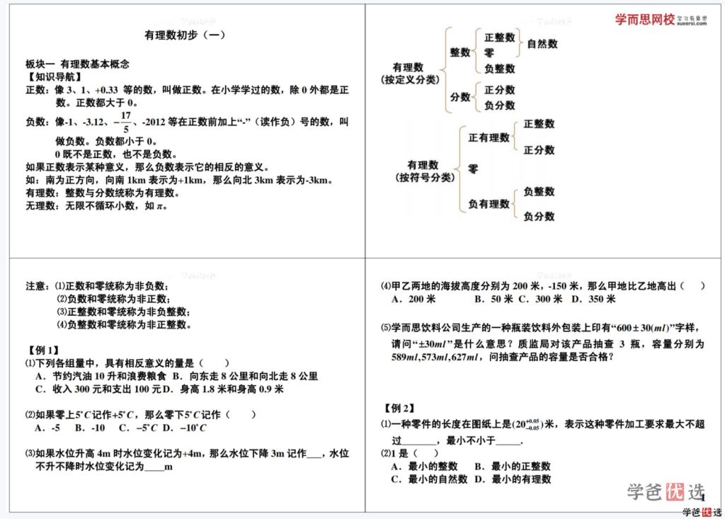 图片[5]-【001347】【初中数学】学而思：初中数学满分冲刺班（初一）全国人教版63讲朱韬-学爸优选