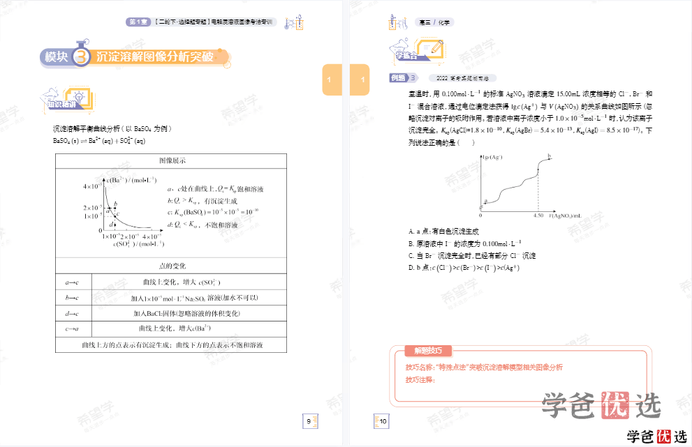 图片[8]-【001320】【高中化学】希望学：高三化学目标S班郑慎捷22暑秋23寒春-学爸优选