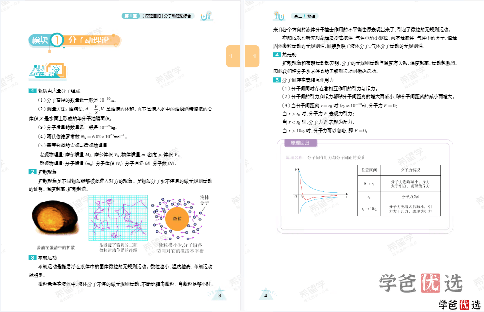 图片[4]-【001313】【高中物理】希望学：高二物理目标S班马红旭22暑秋23寒春-学爸优选