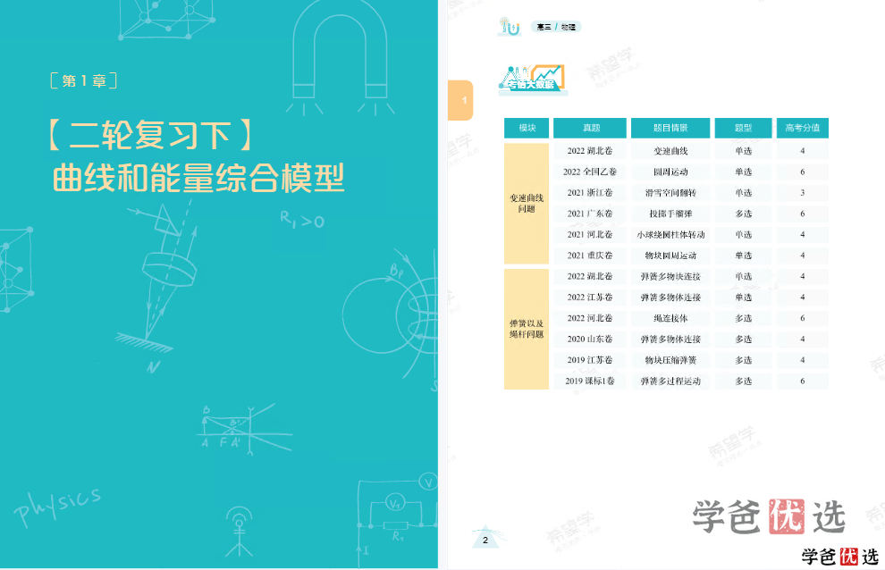 图片[9]-【001319】【高中物理】希望学：高三物理目标A+班章进22暑秋23寒春-学爸优选