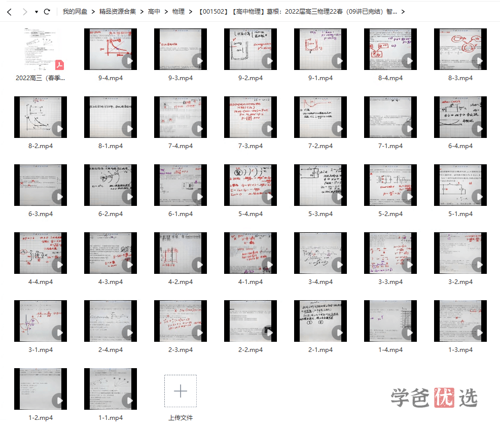 图片[2]-【001502】【高中物理】葛根物理：2022届高三物理22春（09讲已完结）智仁学堂-学爸优选