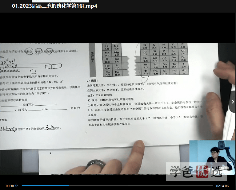 图片[3]-【001515】【高中化学】于海龙：高二化学23寒（10讲已完结）职卓名师课堂-学爸优选