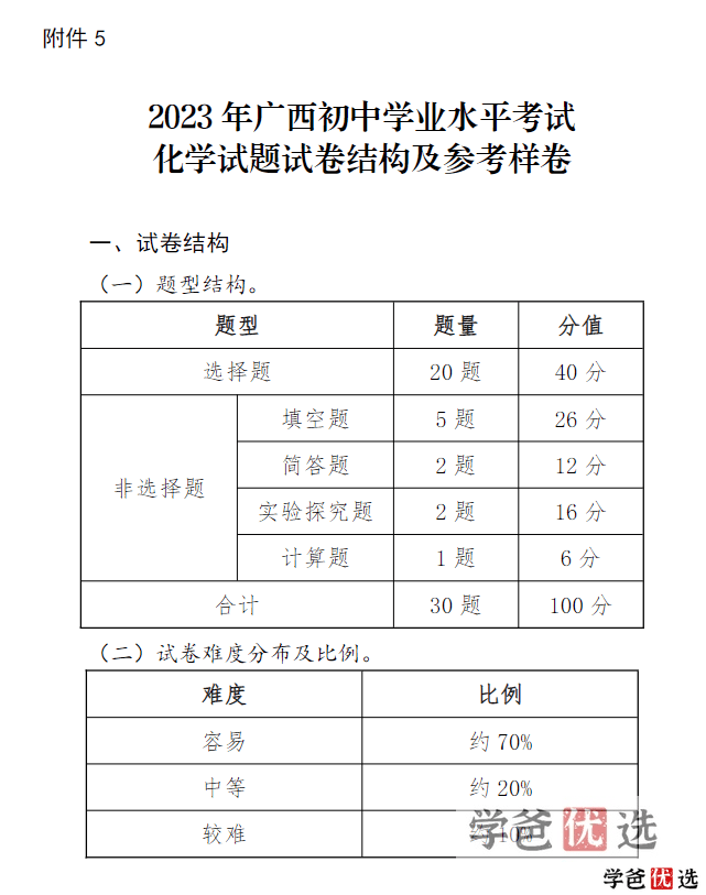 图片[7]-【001241】【初中综合】【资料】广西各地市最近10年中考数理化外真题试卷-学爸优选