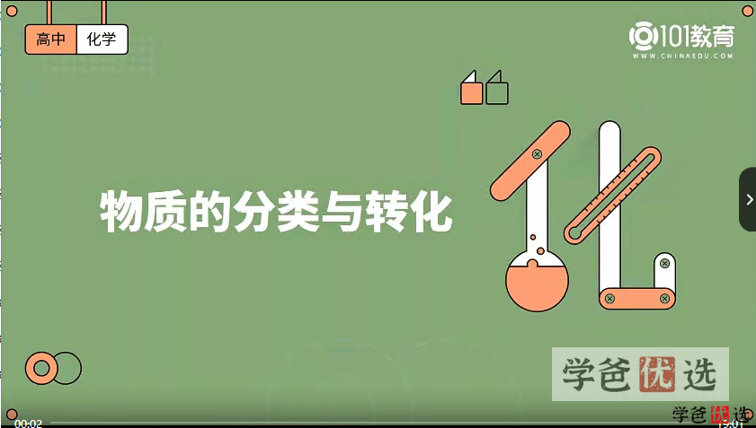 图片[3]-【001244】【高中化学】新人教版同步课程、实验视频、课件、学案、练习-学爸优选