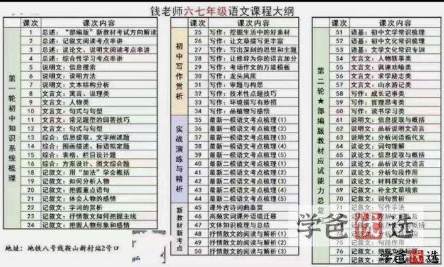 图片[2]-【000789】【初中语文】钱老师：上海华育初一语文（7年级）-学爸优选