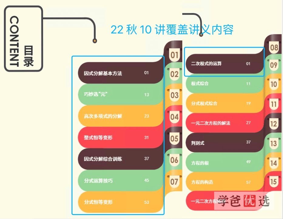 图片[2]-【001539】【初中数学】陈祖维：初中数学竞赛初联22秋（10讲视频和讲义）-学爸优选