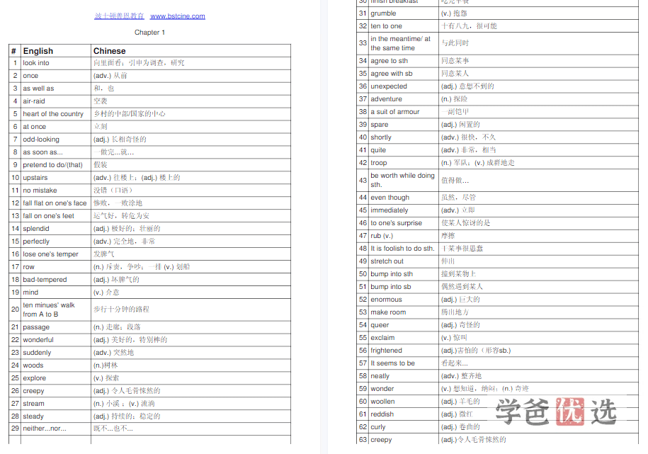 图片[5]-【001544】【综合英语】善恩精读系列：纳尼亚（精讲视频、重点单词）-学爸优选