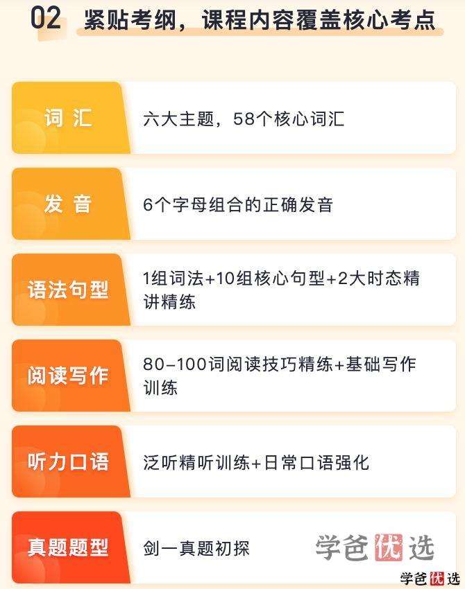 图片[4]-【000355】【小学英语】猿辅导：小学英语剑桥体系Level1（秋寒春）-学爸优选