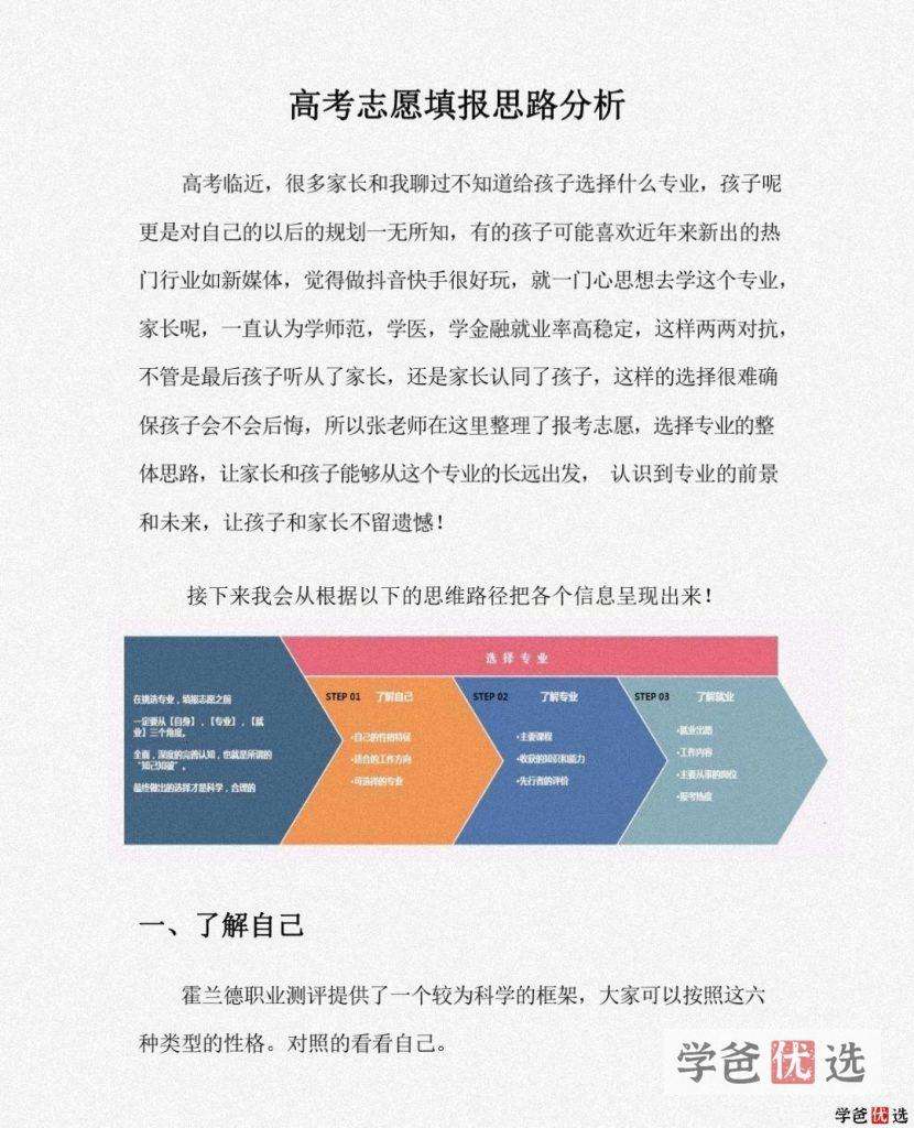 图片[3]-【001267】【高中综合】【资料】机构出品的高考志愿填报指南、专业解读2023版（2份共112页）-学爸优选