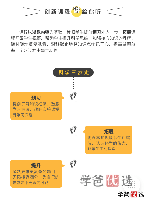 图片[3]-【001270】【初中科学】九年级（浙教版含走进重高）杭州西度罗路韬罗老师-学爸优选