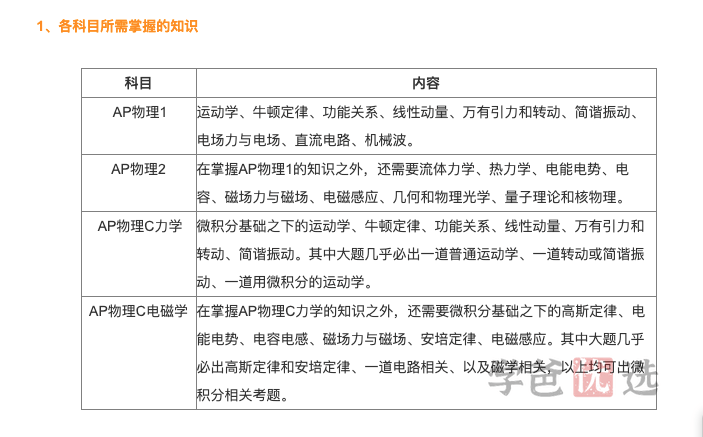 图片[2]-【001472】【国际课程】AP课程系列：AP_Physics_1（物理1中文讲解英文材料28讲）贾老师-学爸优选