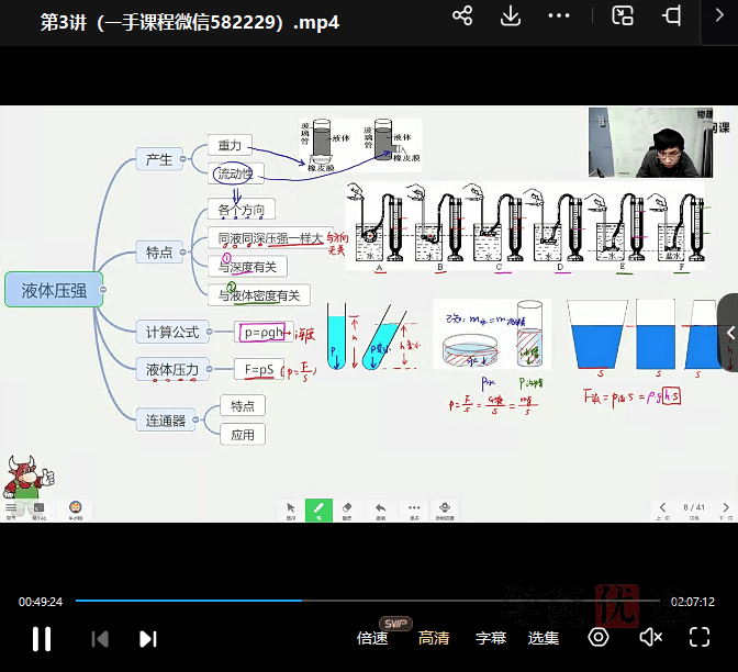 图片[2]-【001469】【初中物理】学而思：初三物理创新班（秋寒春）牛永刚-学爸优选