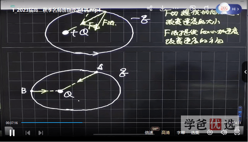 图片[2]-【001440】【高中物理】葛根物理：高二物理22秋（17讲含讲义）职卓名师课堂-学爸优选