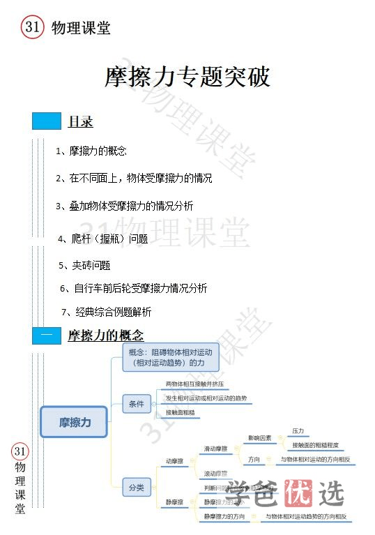 图片[5]-【001573】【初中物理】三一物理课堂：八年级下册物理拔高培优专题（含讲义）-学爸优选