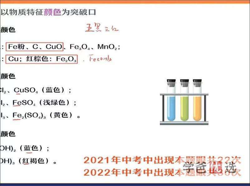 图片[3]-【001148】【初中化学】2023中考密训班（密训课程和密训卷）送2022密训资料-学爸优选