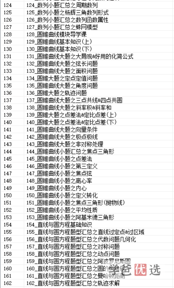 图片[6]-【001588】【高中数学】邓诚：高中三年重难点讲解视频课程（坑神162讲）-学爸优选