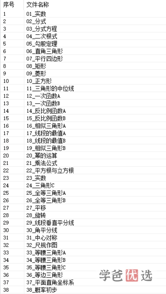 图片[2]-【001597】【初中数学】大海数学：八年级学霸班（视频课程资料齐）-学爸优选