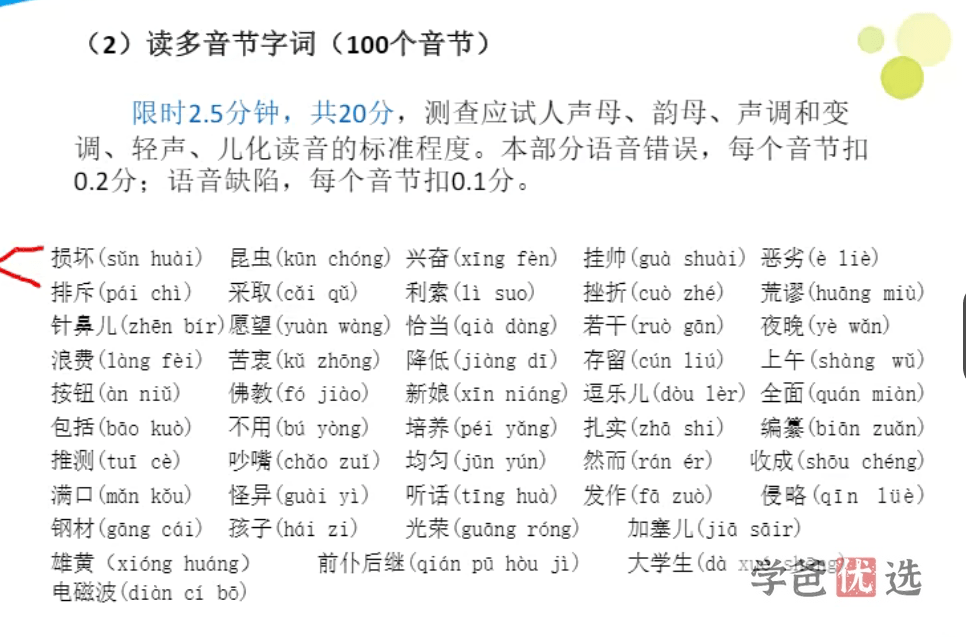 图片[2]-【001651】【大学综合】普通话水平测试课程（视频和讲义）-学爸优选