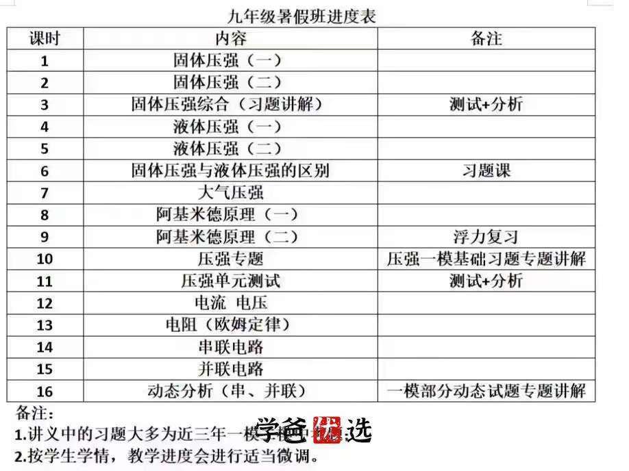 图片[5]-【001702】【初中物理】华育：初三物理22暑秋23寒春（中考+自招）-学爸优选