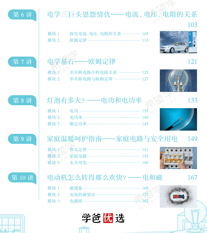 图片[6]-【001759】【初中物理】希望学：初三物理全国版S班（23秋上）杜春雨-学爸优选