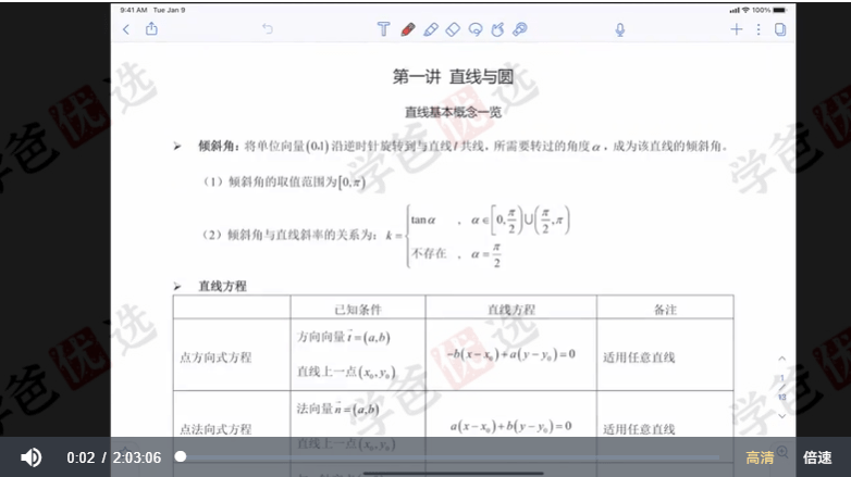 图片[3]-【001994】【高中数学】【加密】Q老师高中数学（四校体系课程）目标140-学爸优选