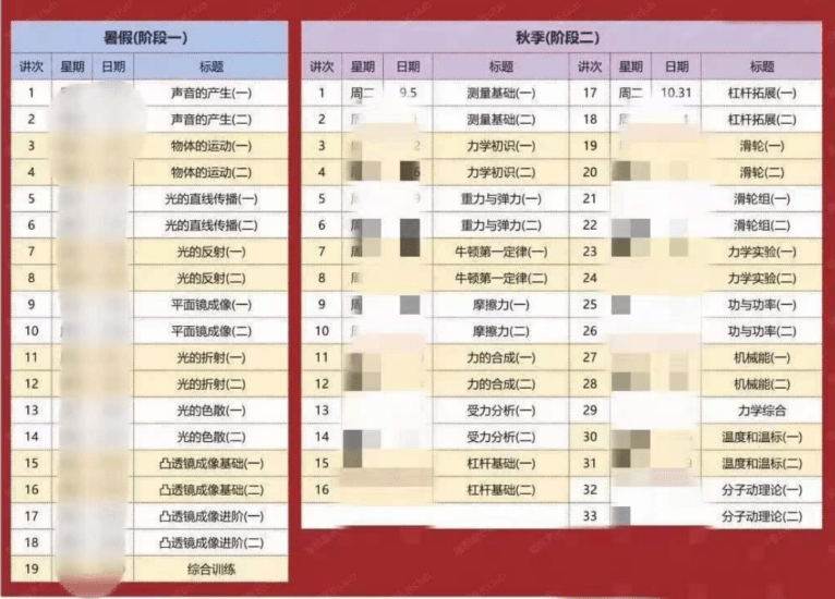 图片[2]-【002016】【初中物理】吴老师：一年学完初中物理基础（24寒春）-学爸优选