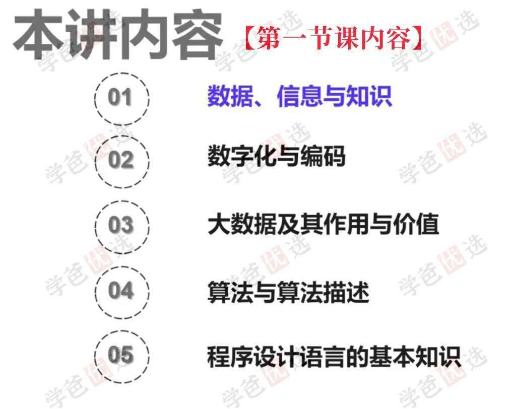 图片[2]-【002140】【高中综合】学而思培优：上海分校2023高一信息技术合格考冲刺班-学爸优选