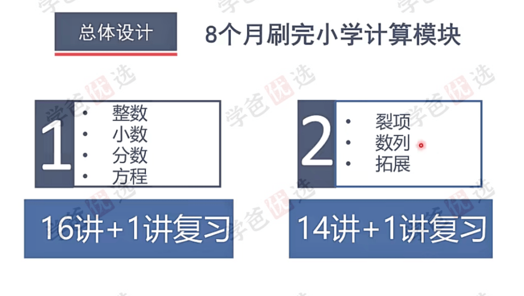 图片[5]-【002146】【小学数学】睿爸：计算小组一阶段（8个月刷完小学计算模块）-学爸优选