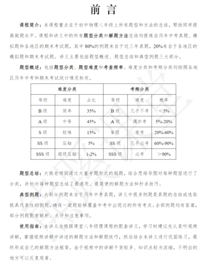 图片[2]-【002150】【初中物理】熊蹊物理：八年级下册[题型总结+秒杀技巧]大全（力学全技巧）-学爸优选