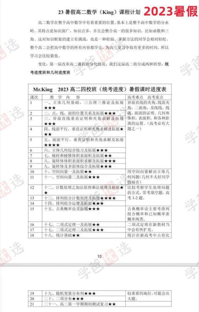 图片[3]-【002167】【高中数学】【加密】高二数学（上海奇知四校交附King老师）-学爸优选