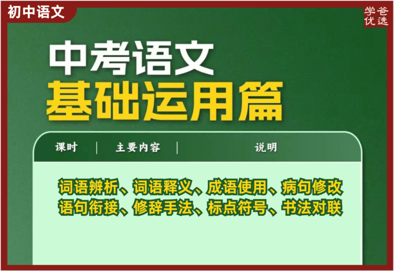 【002172】【初中语文】北京中考语文基础运用篇（全国初中通用）-学爸优选