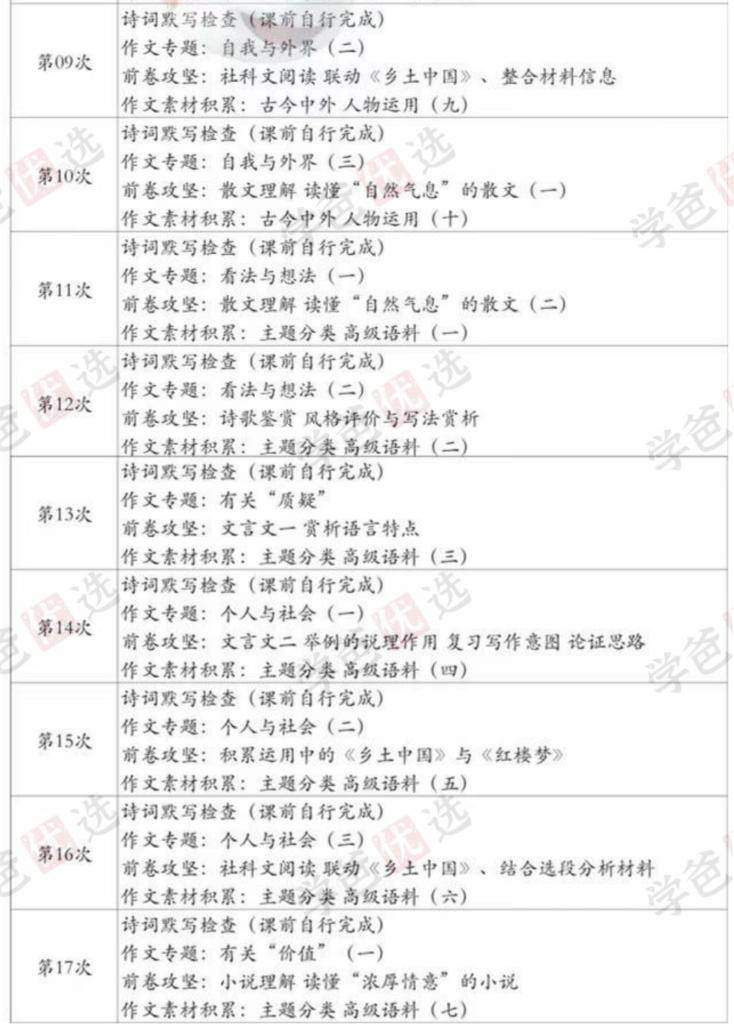 图片[6]-【002177】【高中语文】【加密】雷老师：高一语文24春基础班24暑提高班（上海复旦附中）-学爸优选