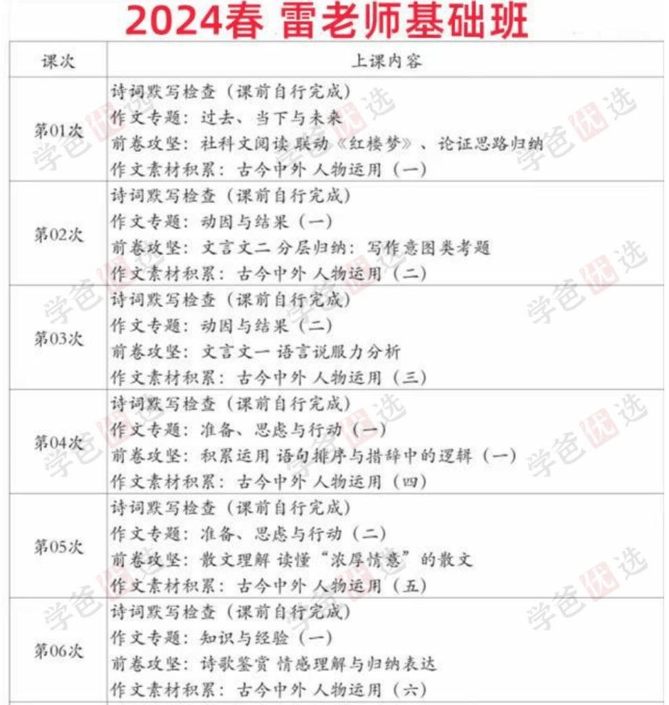 图片[5]-【002177】【高中语文】【加密】雷老师：高一语文24春基础班24暑提高班（上海复旦附中）-学爸优选