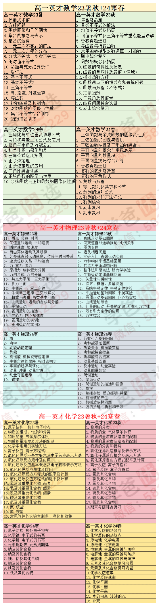 图片[6]-【002188】【高中综合】【加密】昂立：上海新高一23暑秋24寒春（高一物理 高一化学 高一数学）集训班、英才班、优才班-学爸优选