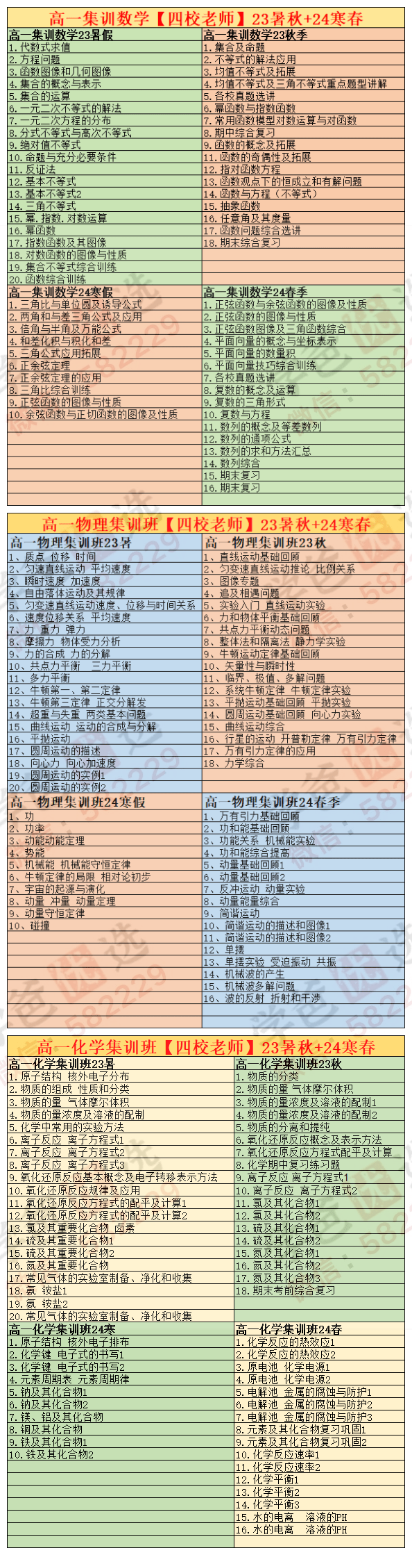 图片[5]-【002188】【高中综合】【加密】昂立：上海新高一23暑秋24寒春（高一物理 高一化学 高一数学）集训班、英才班、优才班-学爸优选