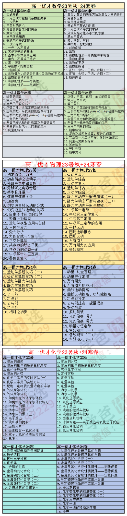 图片[7]-【002187】【高中物理】【加密】昂立：上海新高一物理英才班集训班24寒春（英才班、优才班）-学爸优选