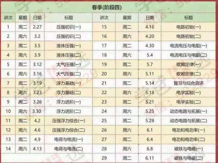 图片[5]-【002016】【初中物理】吴老师：一年学完初中物理基础（24寒春）-学爸优选