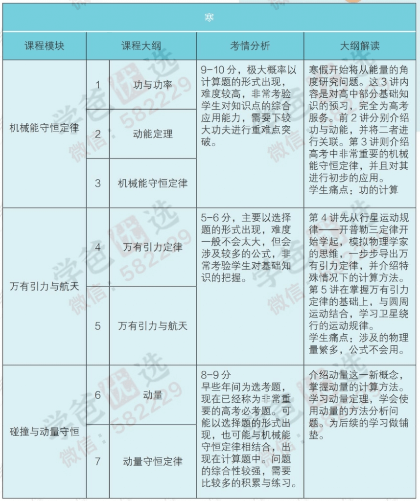 图片[5]-【000834】【高中物理】学而思：高一物理强基（于鲲鹏）21暑秋22寒春-学爸优选