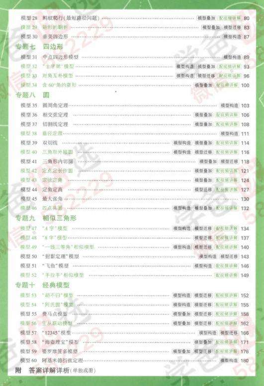 图片[4]-【000809】【初中数学】【资料】万唯中考系列：几何模型-学爸优选