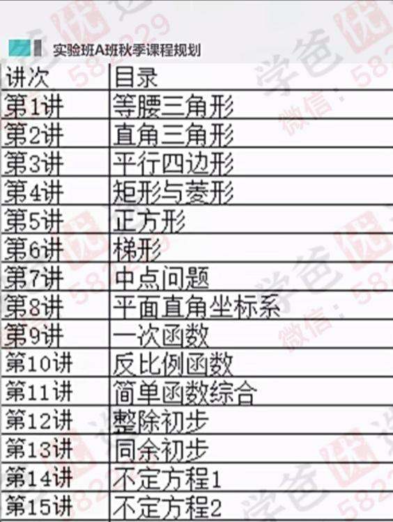 图片[5]-【000042】【初中数学】学而思：初一数学兴趣班（苏宇坚初联）-学爸优选