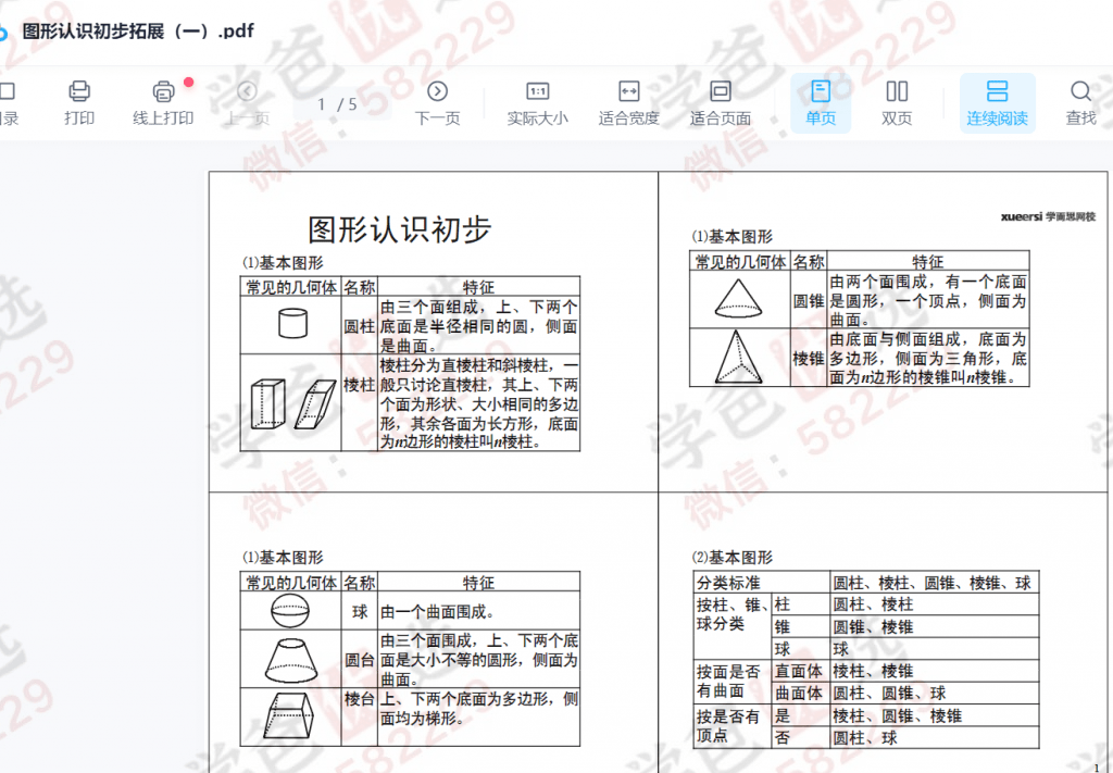 图片[5]-【000050】【初中数学】学而思：初一数学尖子班（浙教版）朱韬-学爸优选