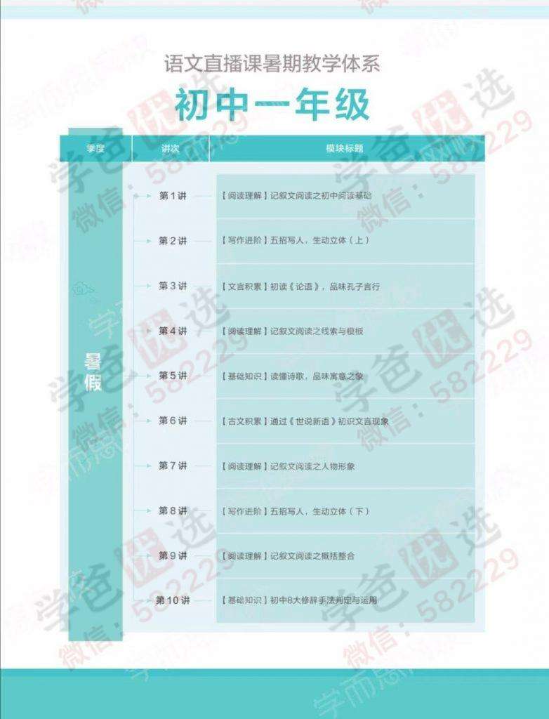 图片[3]-【000583】【初中语文】学而思：初一语文阅读写作班（杨林）-学爸优选