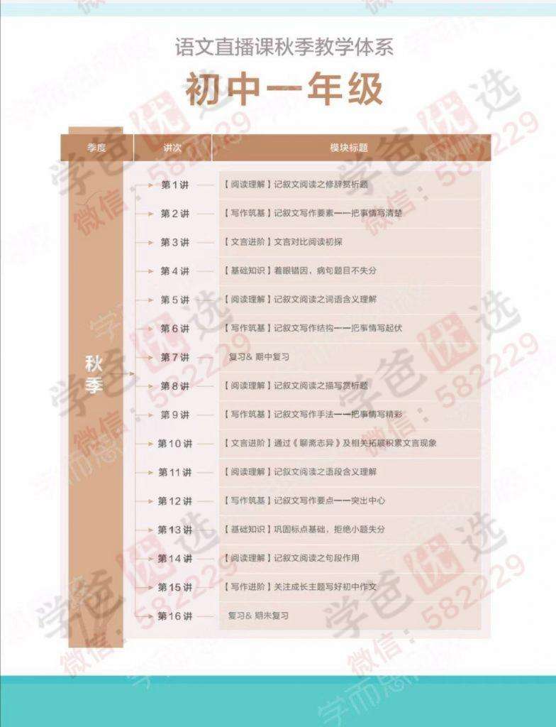 图片[4]-【000583】【初中语文】学而思：初一语文阅读写作班（杨林）-学爸优选