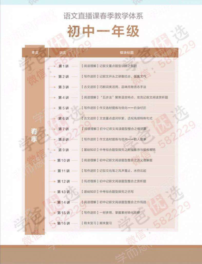 图片[6]-【000583】【初中语文】学而思：初一语文阅读写作班（杨林）-学爸优选