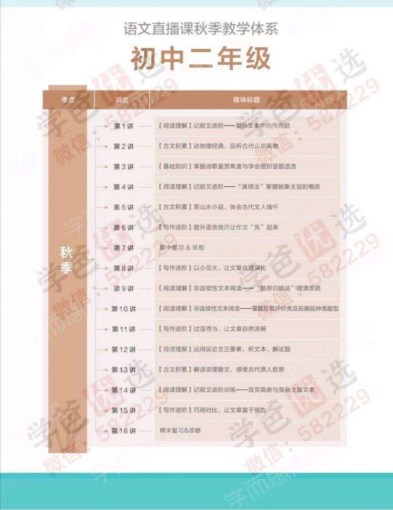 图片[4]-【001063】【初中语文】学而思：初二语文阅读写作班（石雪峰）-学爸优选