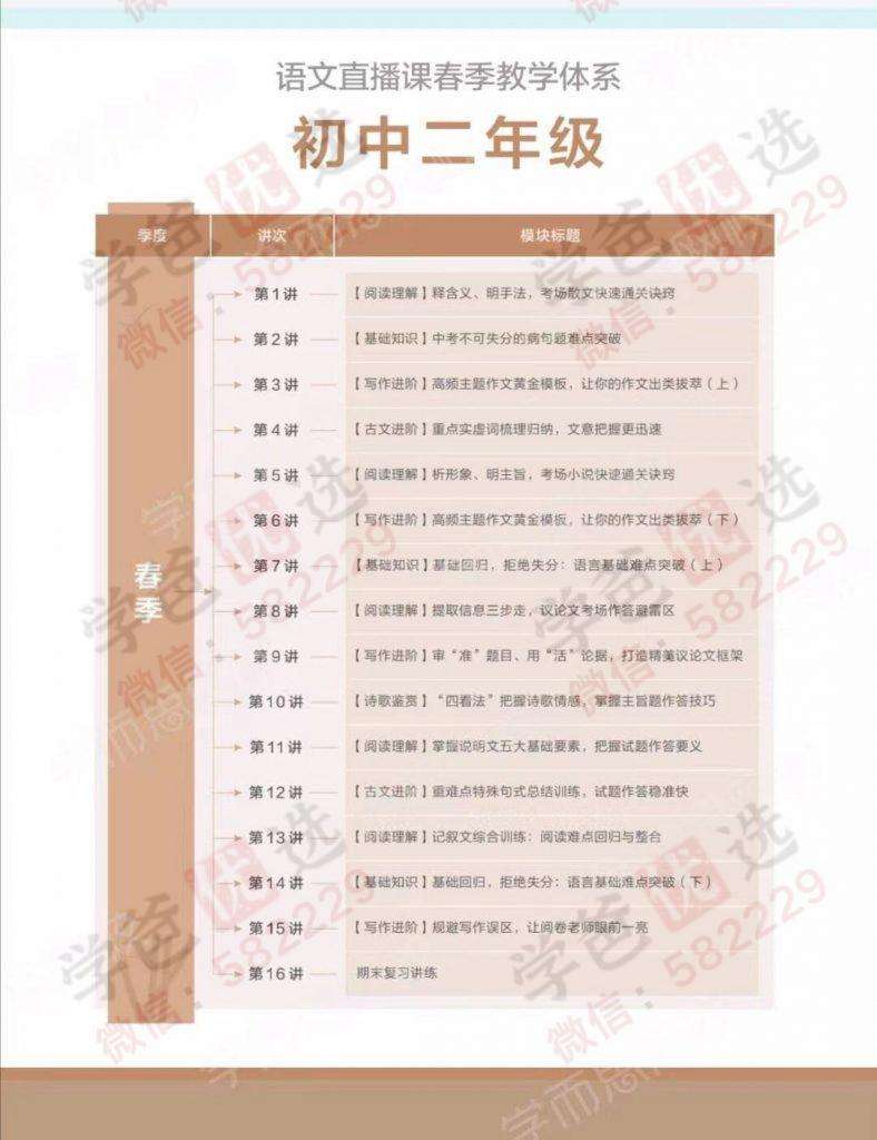 图片[6]-【001063】【初中语文】学而思：初二语文阅读写作班（石雪峰）-学爸优选